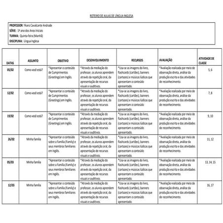 Comprehensive English Language Lesson Plan for 1st Grade Beginners | PDF