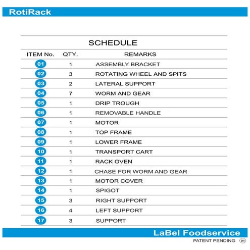 Roti Rack | PDF