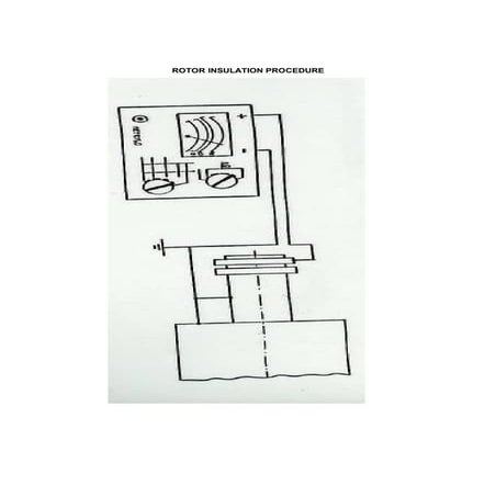 Rotor insul test setup