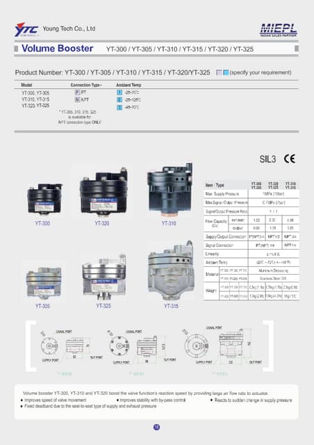 Rotork YTC YT-870 Limit Switch Box catalogue.pdf