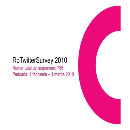 RoTwitter Survey 2010 - Updated