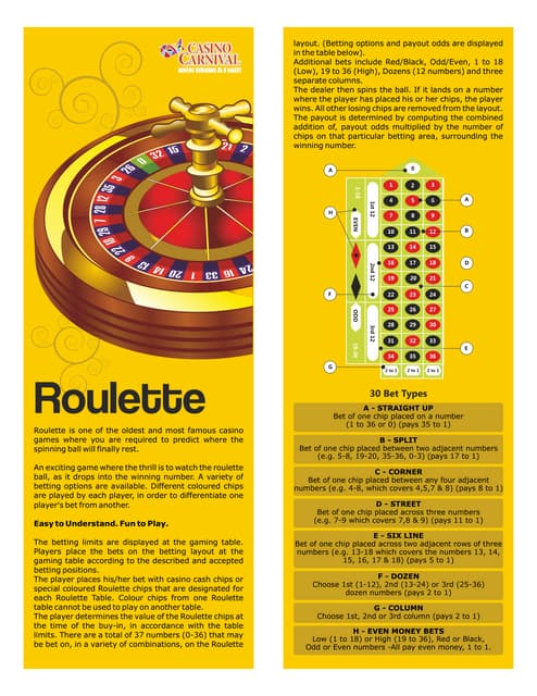 casino chips goa