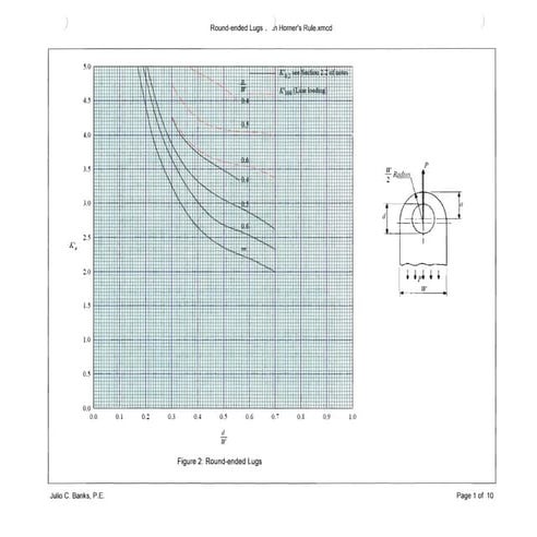 MathCAD seven common financial computations | PDF