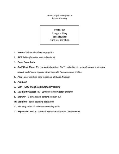 Design list - prepared by Fiza Zia Ul Hannan