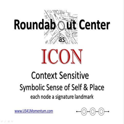 Roundabout centers as context sensitive icons | PPTX