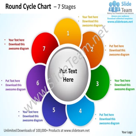 Round cycle chart 7 stages powerpoint templates 0712