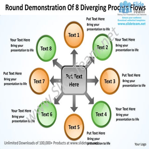 Round demonstration of 8 diverging process flows circular motion power point ...