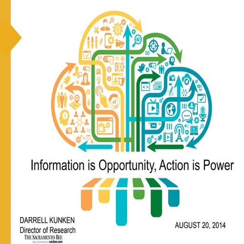 Information is Opportunity, Action is Power: Roundtable 2014   Darrell Kunken