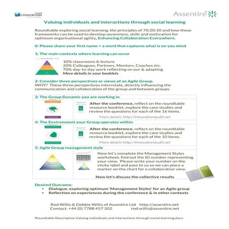 Accelerating Collaboration Everywhere - Agile Business Conference 2016