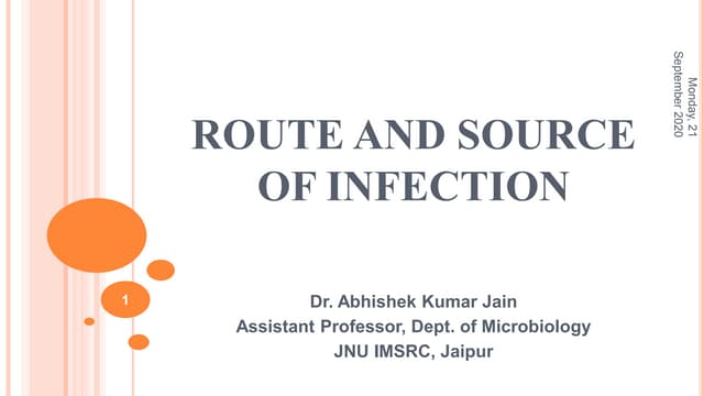 Route and source of infection
