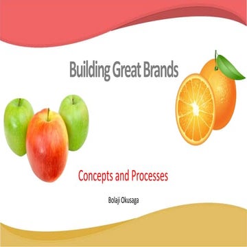 Route to building great brands