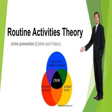 Routine_activity_theory_CRIM_SOC_1 (1).pptx