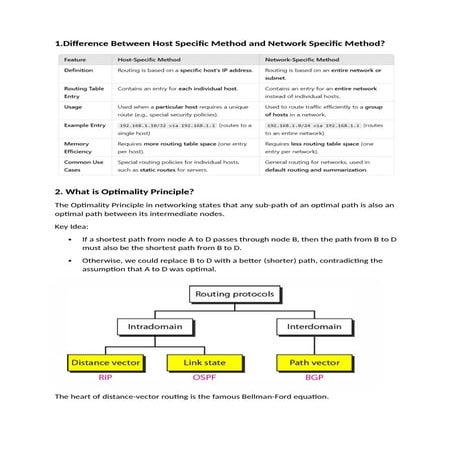 Routing(Lecture-3).docx Distance Vector Routing