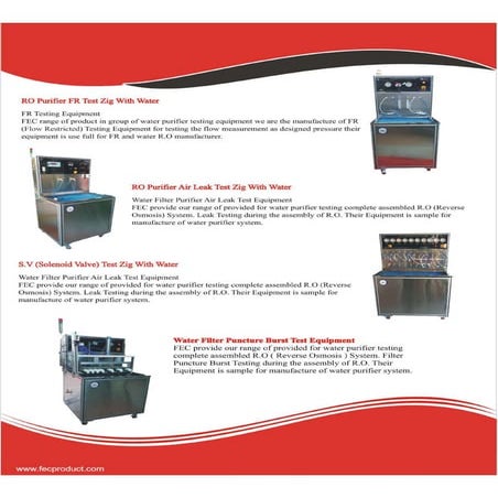 RO Water Filter | PDF