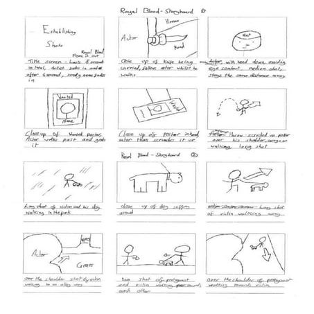 Royal blood storyboard