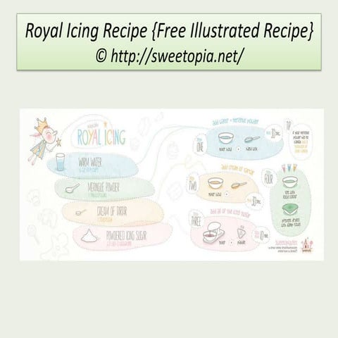 Royal Icing Recipe | PPT