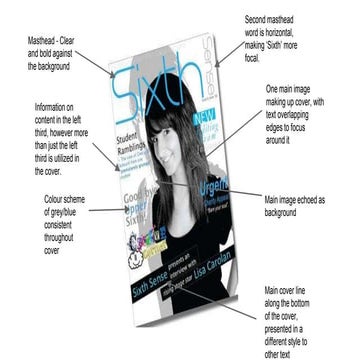 Mind map for school magazine | PPTX