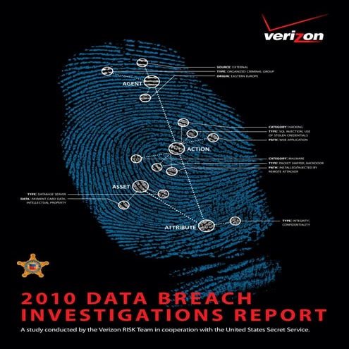 2010 Data Breach Report En Xg