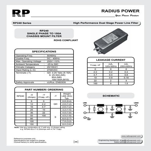 Single Phase EMI Filter - RP240 Series