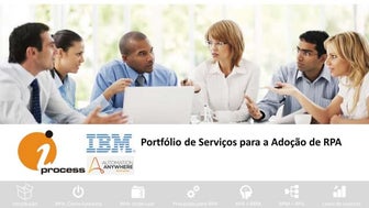 RPA - Portfólio de Serviços iProcess