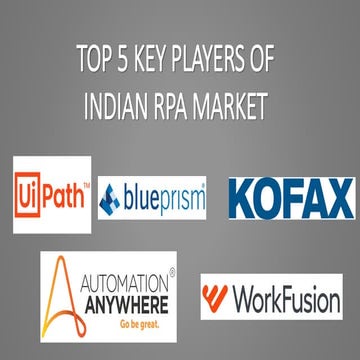 ROBOTIC PROCESS AUTOMATION