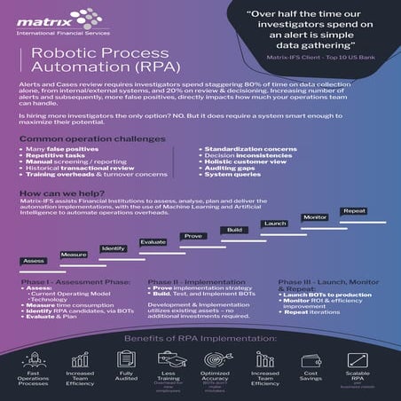 Robotic Automation Process (RPA) Brochure - By Matrix-IFS