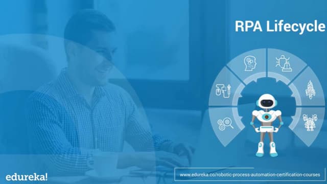 What is RPA Lifecycle? Edureka