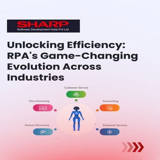 RPA Services Across Industries.pdf