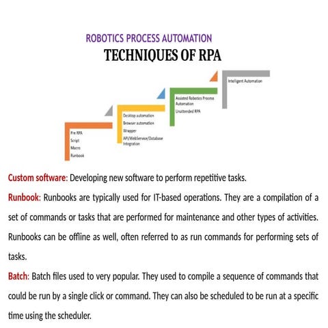 Robotic Process Automation Basic Concepts - Techniques | PPTX