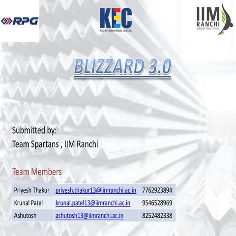 Winners | RPG Blizzard Campus Expert 3.0 | Team Spartans | IIM Ranchi