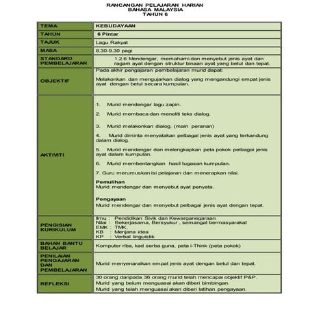 Rph 1.2.6 ,2.6.1, 3.2.7 , 4.2.1 , 5.1.3