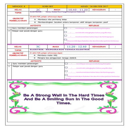Rph mengikut model assure | DOCX