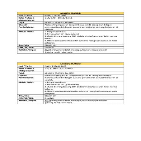 RPH MINGGU TRANSISI