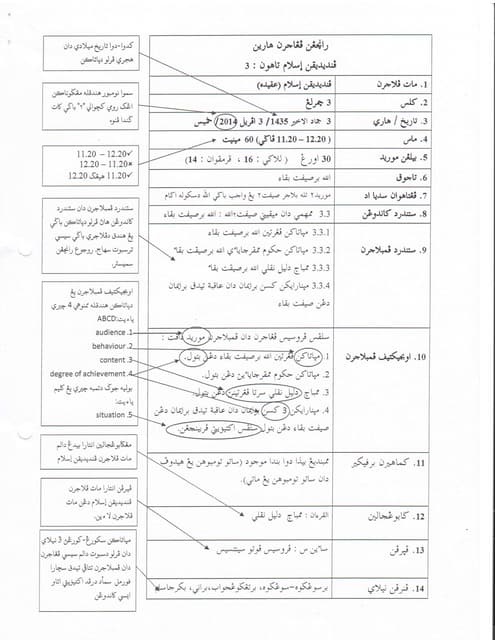 Gambar Rukun Wudhu Pdf