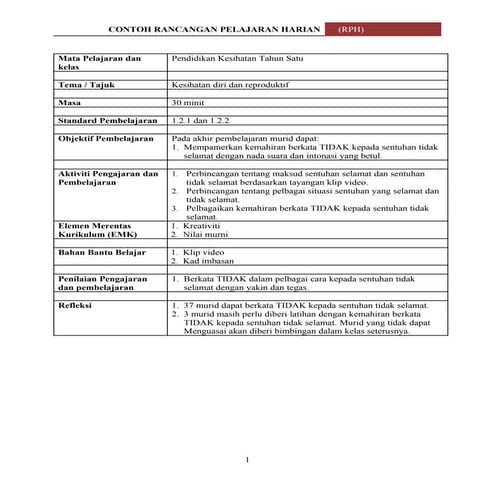 Rph pendidikan kesihatan