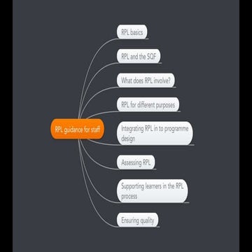 Rpl guidance for_staff