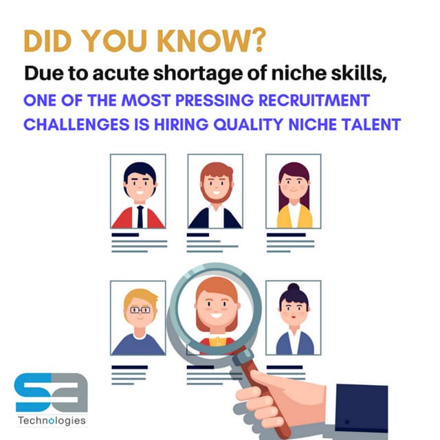 Rpo solutions offering india