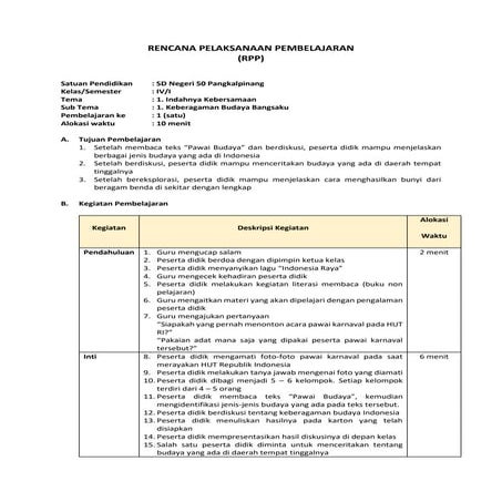 rpp-simulasi-cgp-kelas-4-tema-1-subtema-1.pdf