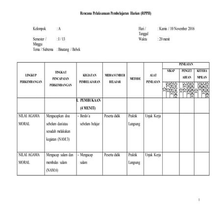 Rpph TK/RA/PAUD | DOCX