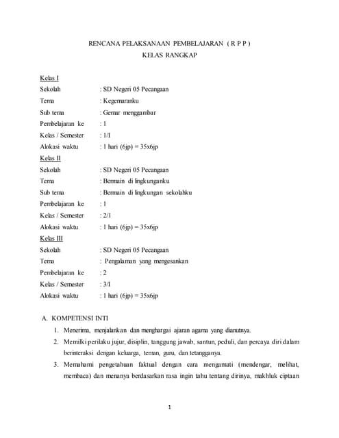 Rencana Kegiatan Harian Kelas Rangkap