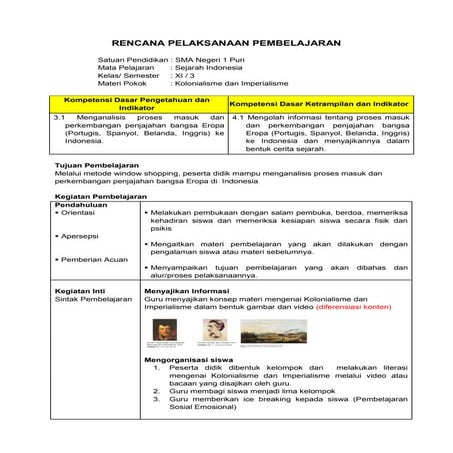 Demonstrasi Kontekstual