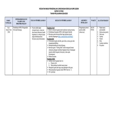 Rpp MPLS.pdf rencana pelaksanaaan pembelajaran | PDF
