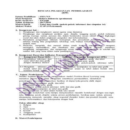 Rpp revisi 2017 bahasa indonesia peminatan kelas 10 sma
