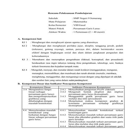 RPP SMP.doc