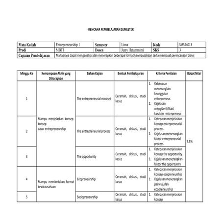 Rps entrepreneurship-1 | PDF