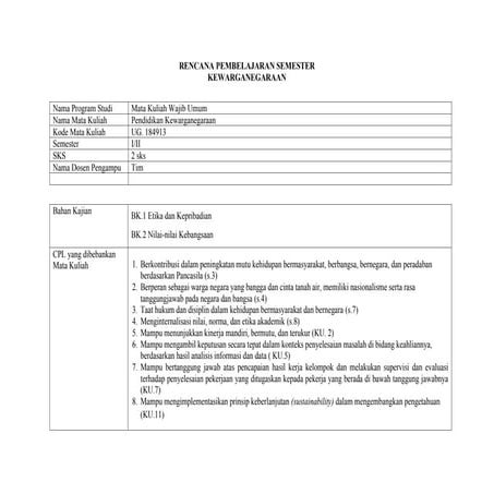 RPS OBE KEWARGANEGARAAN - mata kuliah MKU | PDF