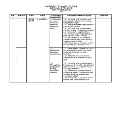 Rpt dst-thun-2-2013 | DOCX