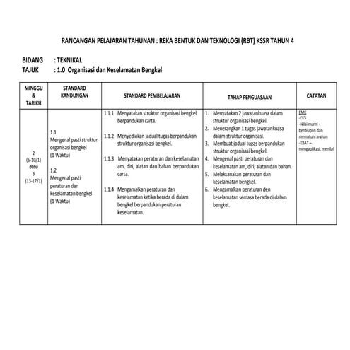 Rpt rekabentukdanteknologikssrtahun4