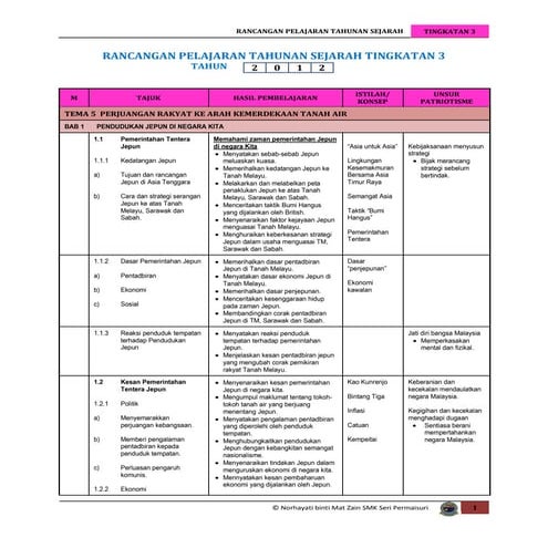 Rpt sejarah ting-3-2013