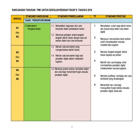 RANCANGAN PENGAJARAN TAHUNAN REKA BENTUK DAN TEKNOLOGI TAHUN 4 .docx